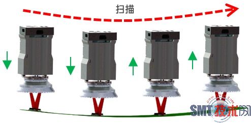 Z-axis Control.jpg