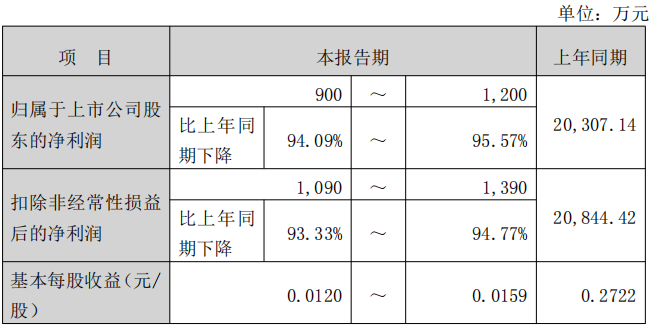 同洲电子2.png