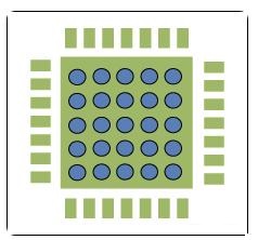 射频和数模电路PCB一般布局设计指南