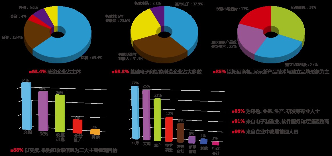 苏州电博3.jpg